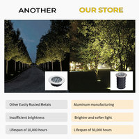 Lampu Taman Lanskap LED Luar Ruangan Berkualitas Tinggi Bahan Stainless Steel IP67 Dapat Diatur 5W 10W 15W 20W 25W