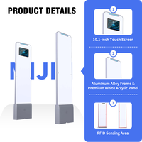 Système de portique antivol UHF RFID à allée large pour bibliothèques, pour la digitalisation des campus intelligents avec prise en charge de la gamme de fréquences globale