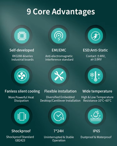 <span class=keywords><strong>Tablette</strong></span> PC Android de 15 pouces avec écran tactile Ethernet mural Tableau d'affichage numérique-Accessoire informatique industriel - Product Image 6