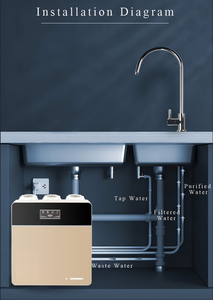 Filtro Acqua Elettrico da Lavello a Parete Senza Serbatoio con Ultra Filtrazione, Minerali Benefici, Promemoria Intelligente e Zero Rifiuti per Uso Domestico - Product Image 6