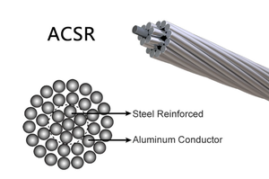 <span class=keywords><strong>ACSR</strong></span> Trần dây dẫn 95mm ² <span class=keywords><strong>Cat</strong></span> BS 215 cáp điện - Product Image 3