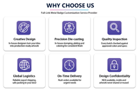 Porte-clés mousqueton personnalisé en alliage de zinc, motif dessin animé vintage, logo de voiture, vente en gros OEM, cadeau promotionnel étanche, 15 ans d'expérience