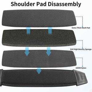 High Quality Outdoor Multi-functional Classic Nylon Adjustable Washable Anti-slip Bag <b>Shoulder</b> <b>Strap</b> - Product Image 4