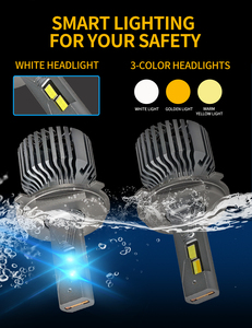 Système d'éclairage automobile 150W 14000LM Lentille du projecteur Ampoule de phares à LED Lentille H4 Phare à LED Kit de phares à LED pour voiture de haute qualité - Product Image 3