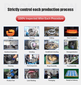 Fábrica EFANT directamente CRBD09025A CRBD09025B CRBD09025C RU148 RU148G RU148X RU148(G) rodamiento de brida rodamiento de rodillos cruzados - Product Image 6