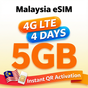 Superalink Global Unlimited eSIM Camboya, eSIM con la mayor cantidad de reseñas, plan de datos seguro con respaldo 3G, Superalink Global Unlimited eSIM - Product Image 1
