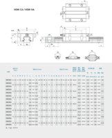 Guide linéaire KGT HGH20CA HGW20CA Bloc HG20 30mm à 2000mm Rail HGR20 Chariot de guidage Pièce CNC Pièce d'imprimante 3D Coulisse linéaire miniature