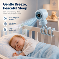 Ventilateur élégant pour poussette, 3 couleurs, avec refroidissement silencieux pour berceau, vélo et bureau