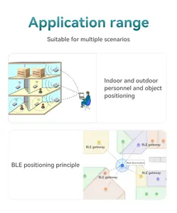 Дальний радиус действия 100 м ibeacon программируемый nrf51822 маячки, бл-4,0 тег, бл-Маяк, Отслеживание активов в помещении, маленький БЛ-Маяк