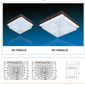 <b>Led</b> Outdoor <b>Ceiling</b> <b>Light</b> <b>Square</b> Waterproof Modern Design For Commercial Use 50000 Hours Lifespan High Efficiency 120 Lm W - Product Image 1