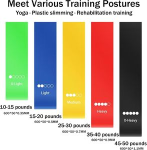 Resistance Home Workout Elastic Stretch Rubber Latex Mini Loop <b>Band</b> Gym <b>Exercise</b> Resistance Loop <b>Bands</b> - Product Image 4