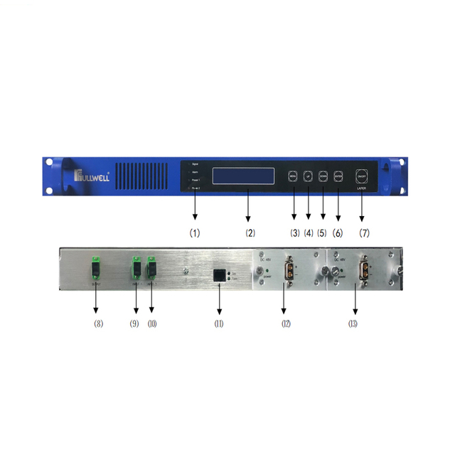 FULLWELL 2x1 Remotely Management Optical Switch