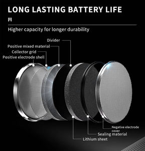 Pile bouton CR2032 3.0V 200mAh pour télécommande, batterie au lithium, emballage sous blister, sécurité enfant - Product Image 2