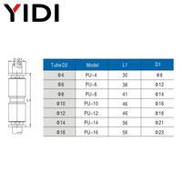 YIDI raccord pneumatique PU connecteur de tuyau d'air laiton nitrile caoutchouc raccords rapides pousser égal Union droite 4mm 6mm 8mm 10mm 12mm