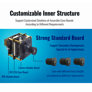 PoE IP Camera Module Tốc độ máy ảnh module cho vụ tai nạn thử nghiệm độ phân giải cao máy ảnh - Product Image 4