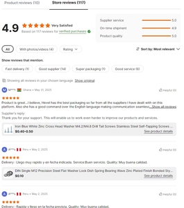 Tùy chỉnh 20mm M12 18mm M20 8mm M6 16mm M10 M16 M24 mở rộng nêm Neo thép không gỉ mạ kẽm kẽm inch bê tông Bolt - Product Image 6