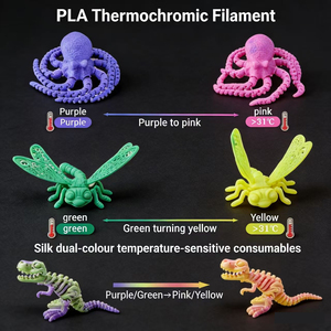 ZHIMO Variable Light PLA Thermochromic <strong>Filament</strong> 1.75mm Vacuum Sealed 1kg/Spool Purple Pink/Green Yellow/Silk Dual Color <strong>3D</strong> - Product Image 6