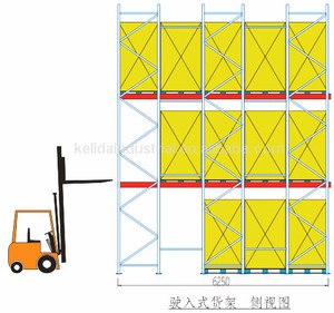 Materiale acciaio inox e Magazzino Uso Cremagliera drive in scaffalature per la conservazione - Product Image 5