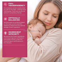 Compléments de fertilité pour femmes en marque privée, qualité œuf, myo-inositol, folate, oméga-3, coenzyme Q10, ubiquinol, PQQ