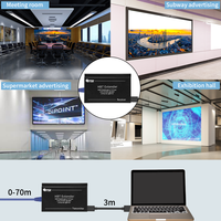 Kit d'extension HDMI 4K 70m sur un seul câble CAT5e/6 avec contrôle bidirectionnel, conception sans ventilateur pour l'épissure d'écrans LCD