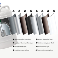 Conteneur d'instruments vétérinaires, petit cylindre de sperme portable, réservoir d'azote liquide Dewar avec supports pour le stockage cellulaire
