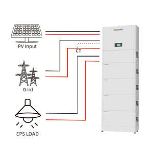 Growatt ระบบสุริยจักรวาลแบบแยก<span class=keywords><strong>5</strong></span>.0L 3000-6000TL-HUB สปาและระบบเก็บพลังงานแบบครบวงจรสำหรับ IP66ในบ้านพลังงานแสงอาทิตย์ E1 - Product Image 4