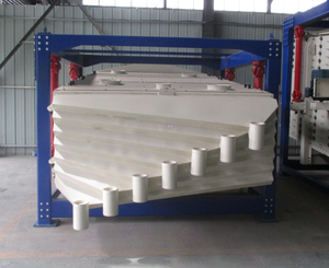 Ticari makine titreşimli ekran kum yapma makinesi kare sarkaç davul titreşimli ekran - Product Image 5