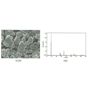 <span class=keywords><strong>LCO</strong></span> 분말 리튬 이온 배터리 음극재 <span class=keywords><strong>LCO</strong></span> 분말 배터리 원료 - Product Image 6
