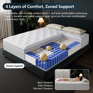 Colchón Híbrido de Látex Euro Top de Lujo, Estilo Hotel 5 Estrellas, Alta Densidad, <span class=keywords><strong>Confort</strong></span> de 5 Zonas, Resortes Ensacados, 12 Pulgadas - Product Image 4