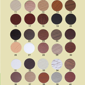 Autocollant adhésif décoratif en plastique Jiufa pour trous de vis de meuble IR 3333 - Product Image 2