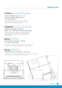 Lavadora completamente automática profesional del equipo de lavadero comercial de la capacidad 150Kg para la lavandería - Product Image 3