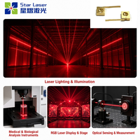Diode laser 660 nm 1 W SLH6601WT, monture C, faible tension de fonctionnement pour une gestion efficace de l'énergie et des applications d'éclairage