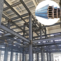 Venta Directa de Fábrica, Viga de Acero en I, IPN IPE100 IPE120 IPE140 HEA HEB Q235 Q355 A36 ASTM 572 Gr50, Acero al Carbono Laminado en Caliente