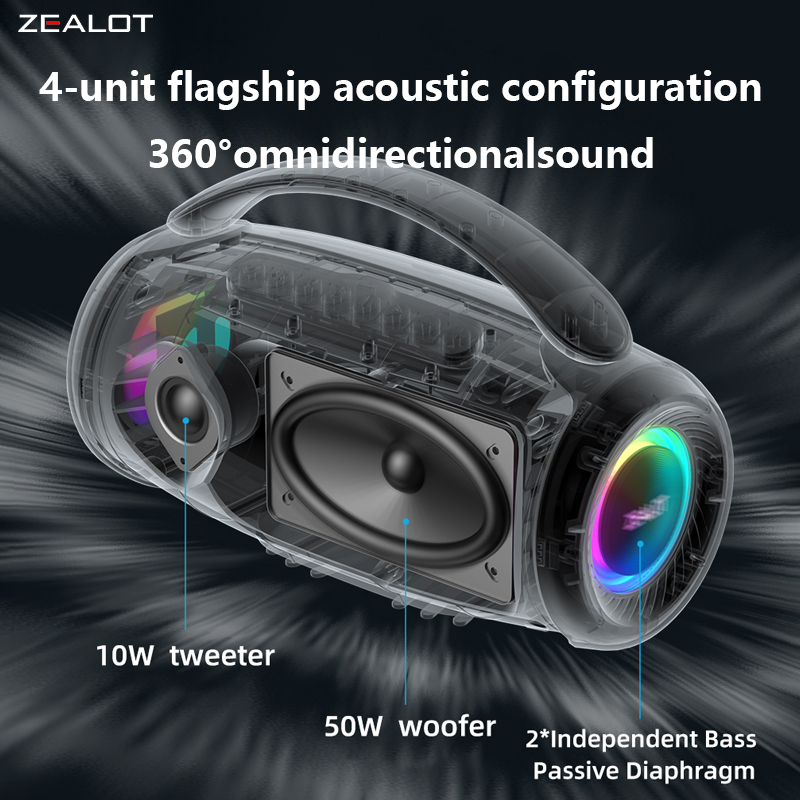 ZEALOT P12 60W Portable Subwoofer Outdoor Wireless Speakers with USB Communication for Home Car Outdoor Party Soundbox · image 2