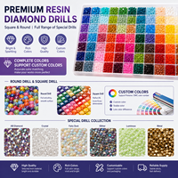 Kit de peinture diamant personnalisé Magic Girl avec image, logo et emballage sur mesure, MOQ 1, Dropshipping, Forets ronds/carrés de qualité supérieure