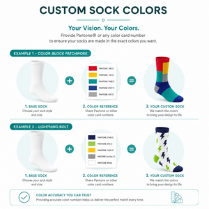 Low MOQ <b>Custom</b> Sublimation <b>Socks</b> Wholesale OEM Polyester Crew 360 Print Athletic Sports <b>Socks</b> Bulk for Men Women Gift - Product Image 4