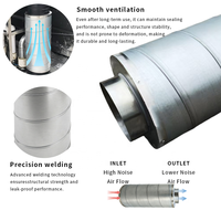 Conduit silencieux rond en structure composite métallique de qualité supérieure, directement de l'usine, pour la ventilation industrielle et la réduction du bruit