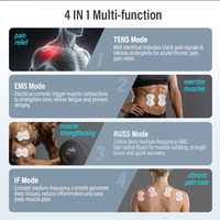 Appareil de physiothérapie électronique personnalisé pour soulager la douleur, TENS EMS RUSS IF 4 en 1, stimulateur musculaire EMS, unité TENS