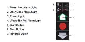 Trituradora de Papel, Tarjetas, CD, Grapas, Discos Flexibles y Discos Duros de Gran Capacidad Gator para Talleres de Reparación de Maquinaria - Product Image 5