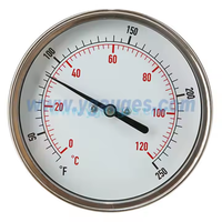 Pabrik grosir Bimetal Thermometer Stainless Steel kualitas tinggi