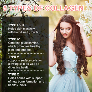 Beworths Multi Collageen (Types I, <span class=keywords><strong>Ii</strong></span>, Iii, V & X) 60Pcs Gehydrolyseerde Eiwitcollageen Softgel Capsule Voor Huid - Product Image 3