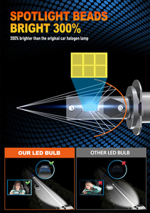 Kit de conversión de Faros LED H4 Hi Lo, 100 K, faro delantero automático, H4, 6000 W, C10, <span class=keywords><strong>precio</strong></span> de fábrica - Product Image 3