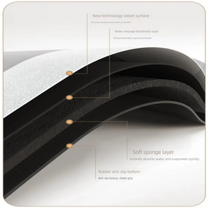 Tappetino da <span class=keywords><strong>Bagno</strong></span> <span class=keywords><strong>Antiscivolo</strong></span> in Poliestere di Lusso, Tappeti Moderni per Decorazione Casa e Hotel, per Campeggio - <span class=keywords><strong>Tappeto</strong></span> - Product Image 2