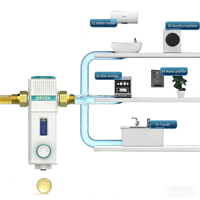 Nouveau produit 2026 Système de pré-filtration des sédiments Filtre à eau 40 microns pour les sédiments dans l'eau de puits Pas de colmatage Pré-filtre à eau