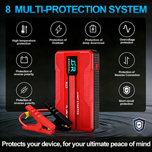 Portable Multifunctional High Power <strong>Mini</strong> Car <strong>Battery</strong> Charger <strong>Booster</strong> Jump Starter With CE, RoHS, PSE, UN38.3, MSDS Certification - Product Image 6