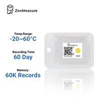 Registrador de Datos de Temperatura y Humedad Inalámbrico ZenMeasure con Control por Aplicación para Suministros Médicos y Logística de Cadena de Frío con Certificación ROSH