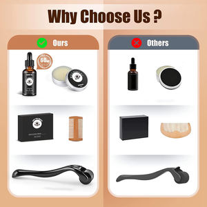Nhà Máy Nhãn Hiệu Riêng Biểu Tượng Tùy Chỉnh Lược Tự Nhiên Râu Balm Con Lăn Cho Sự Tăng Trưởng Tóc Râu Dầu Tăng Trưởng Râu Tăng Trưởng <span class=keywords><strong>Kit</strong></span> - Product Image 5