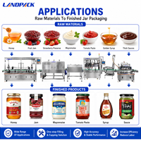Machine de remplissage automatique pour confiture, pâte de chocolat, sauce tomate, sauce chili, houmous, liquides visqueux, sirops et miel en bouteille