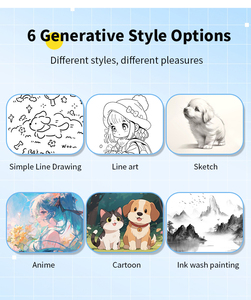 <span class=keywords><strong>Imprimante</strong></span> IA portable intelligente pour autocollants, pour enfants, pour colorier, dessiner, avec fonction de chat vocal, impression de photos et de textes, rouge - Product Image 6