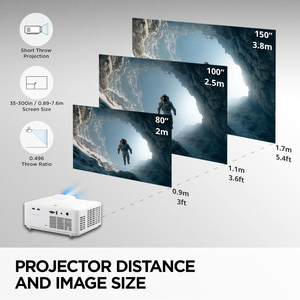 Proyector Láser LS711HD de 4200 Lúmenes y 1080p con Relación de Alcance Corto de 0.49 - Product Image 6